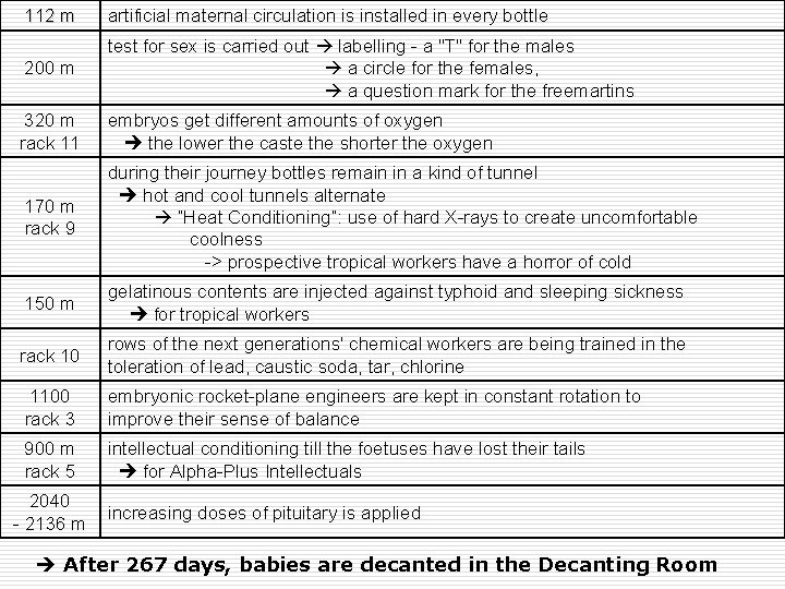 112 m artificial maternal circulation is installed in every bottle 200 m test for 112 m artificial maternal circulation is installed in every bottle 200 m test for