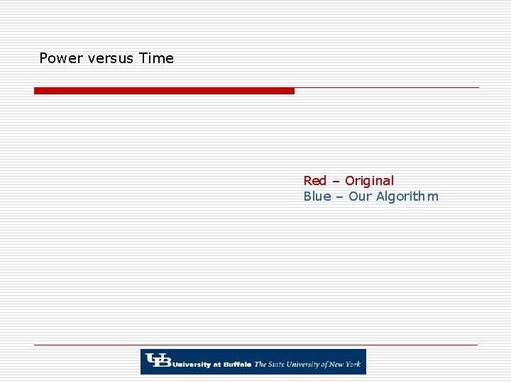 Power versus Time Red – Original Blue – Our Algorithm 