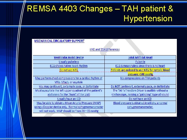 REMSA 4403 Changes – TAH patient & Hypertension 