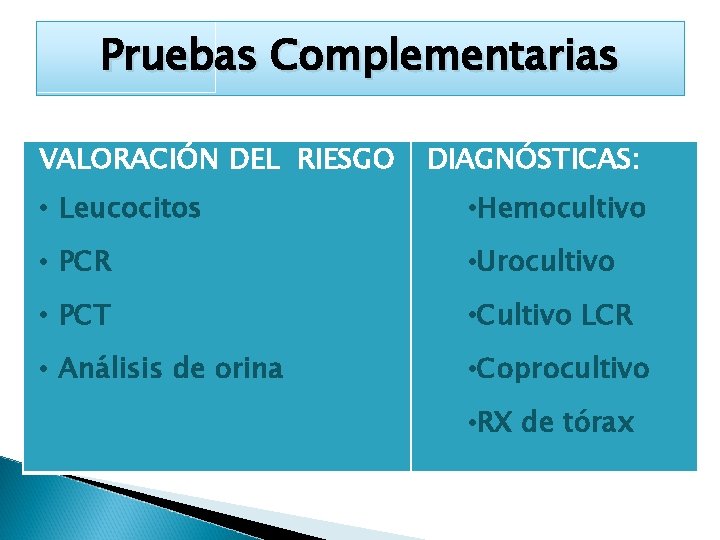 Pruebas Complementarias VALORACIÓN DEL RIESGO DIAGNÓSTICAS: • Leucocitos • Hemocultivo • PCR • Urocultivo