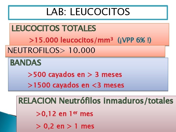 LAB: LEUCOCITOS TOTALES >15. 000 leucocitos/mm 3 (¡VPP 6% !) NEUTROFILOS> 10. 000 BANDAS
