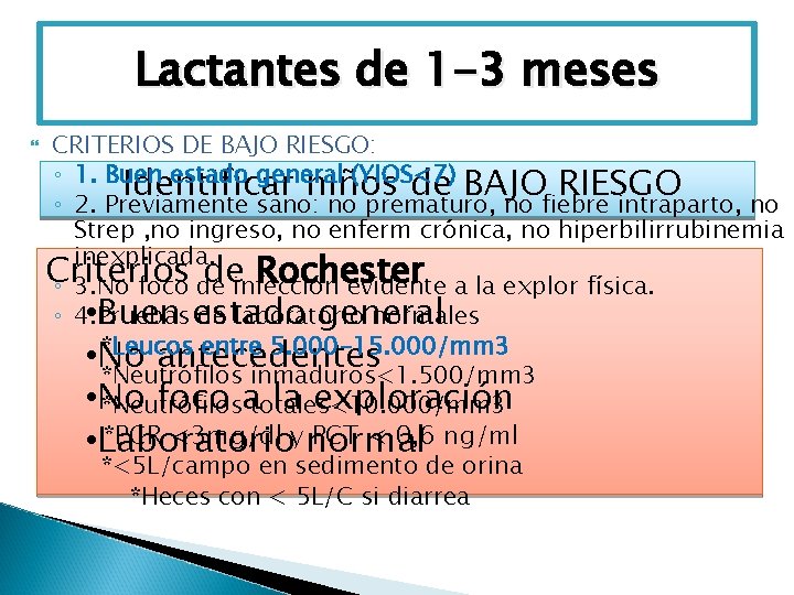 Lactantes de 1 -3 meses CRITERIOS DE BAJO RIESGO: ◦ 1. Buen estado general