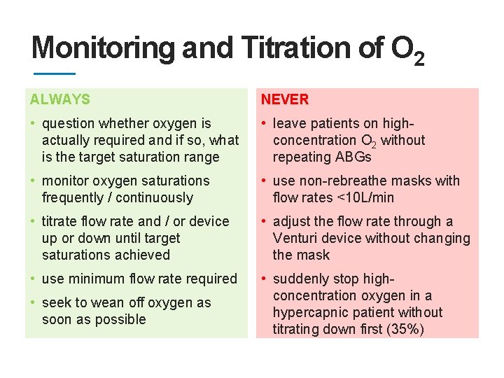 Monitoring and Titration of O 2 ALWAYS NEVER • question whether oxygen is •