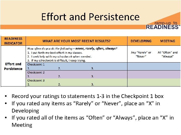 Effort and Persistence • Record your ratings to statements 1 -3 in the Checkpoint Effort and Persistence • Record your ratings to statements 1 -3 in the Checkpoint