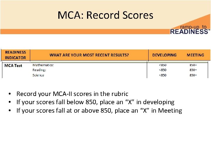 MCA: Record Scores • Record your MCA-II scores in the rubric • If your MCA: Record Scores • Record your MCA-II scores in the rubric • If your