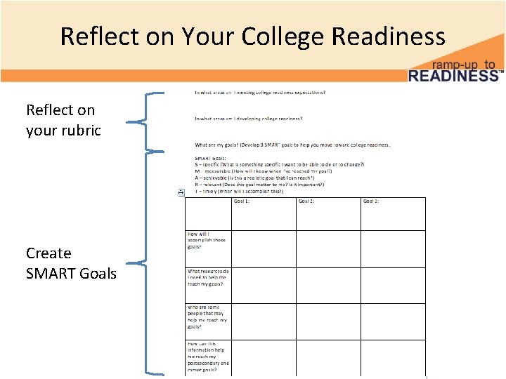 Reflect on Your College Readiness Reflect on your rubric Create SMART Goals Reflect on Your College Readiness Reflect on your rubric Create SMART Goals