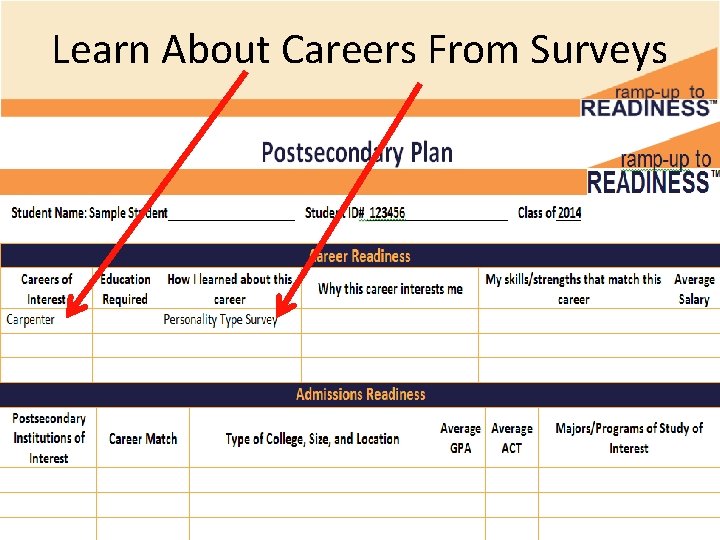 Learn About Careers From Surveys Learn About Careers From Surveys