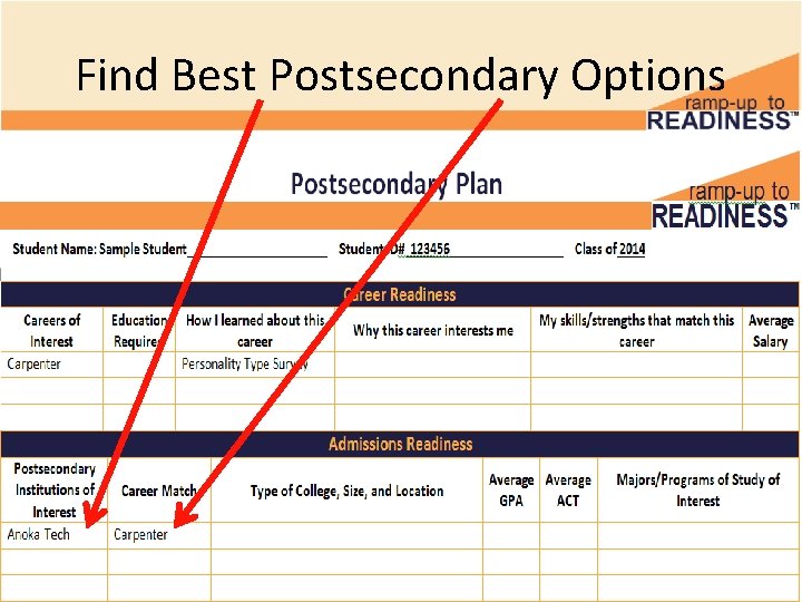 Find Best Postsecondary Options Find Best Postsecondary Options