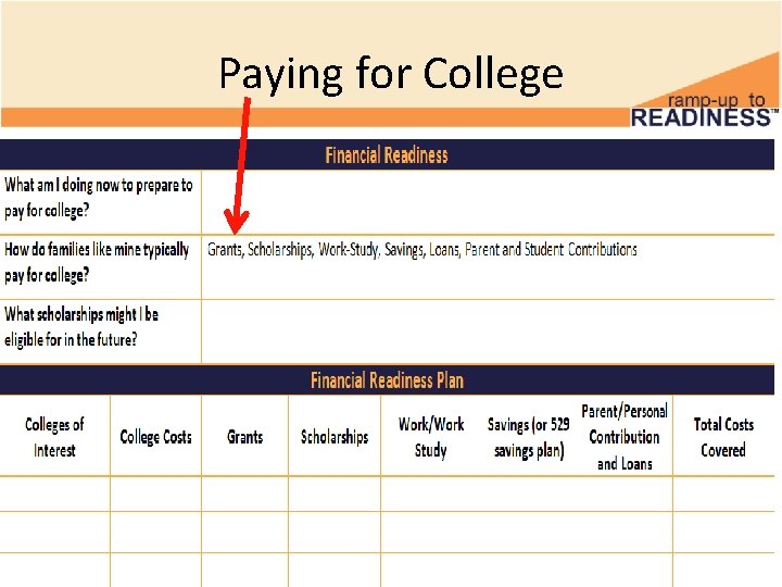 Paying for College Paying for College