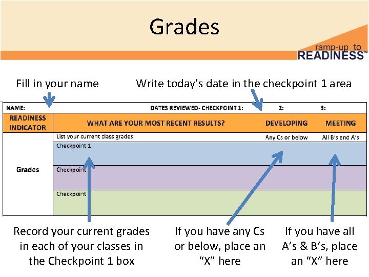Grades Fill in your name Write today’s date in the checkpoint 1 area Record Grades Fill in your name Write today’s date in the checkpoint 1 area Record