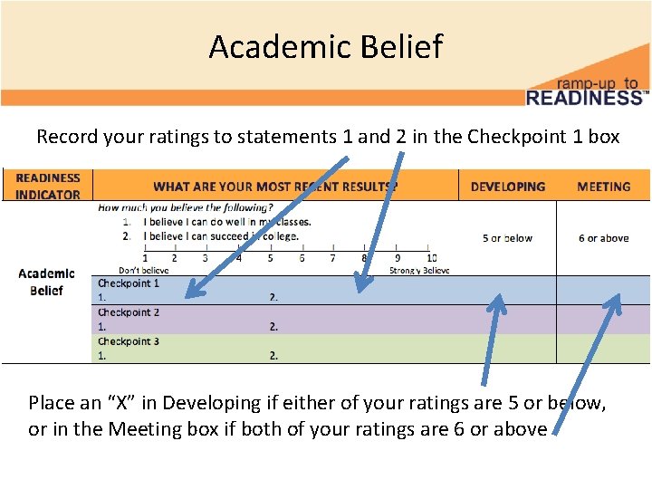 Academic Belief Record your ratings to statements 1 and 2 in the Checkpoint 1 Academic Belief Record your ratings to statements 1 and 2 in the Checkpoint 1