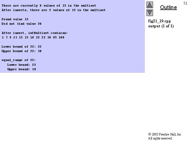 There are currently 0 values of 15 in the multiset After inserts, there are