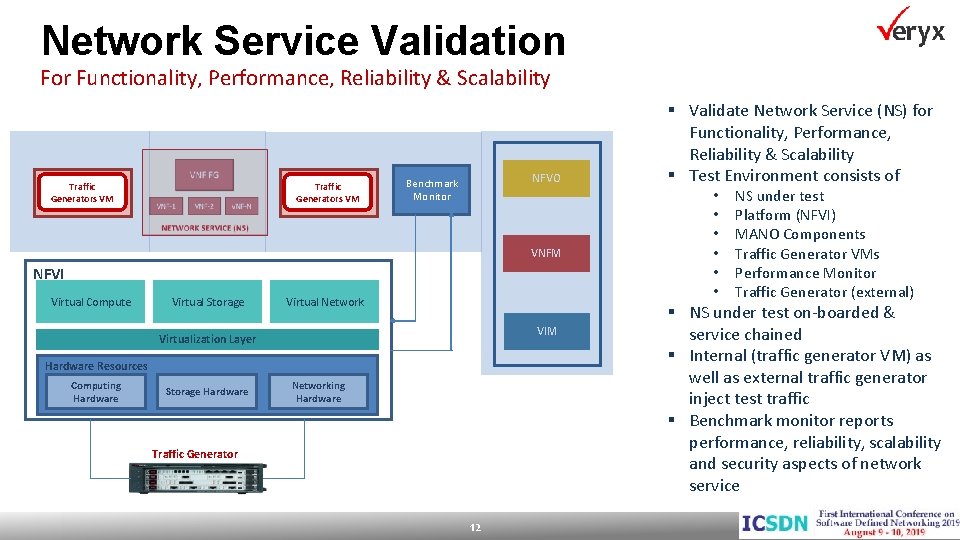 Network Service Validation For Functionality, Performance, Reliability & Scalability Traffic Generators VM NFVO Benchmark
