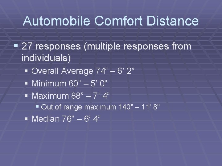 Automobile Comfort Distance § 27 responses (multiple responses from individuals) § Overall Average 74”