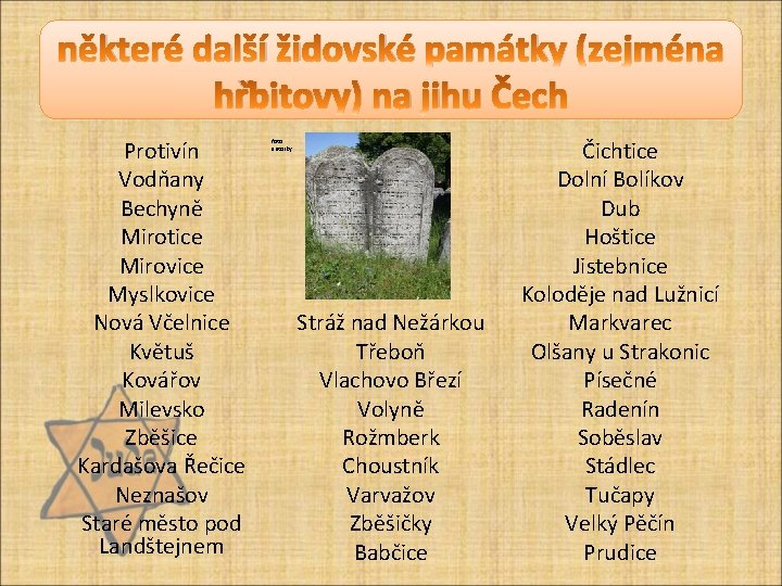 některé další židovské památky (zejména hřbitovy) na jihu Čech Protivín Vodňany Bechyně Mirotice Mirovice