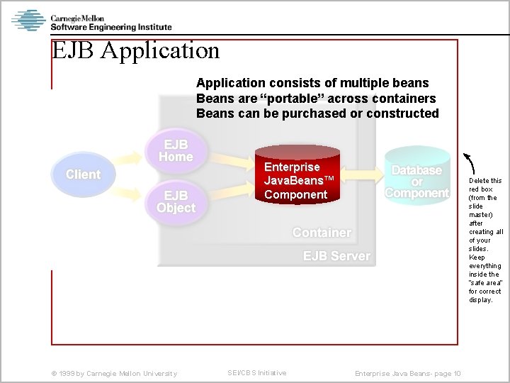 EJB Application consists of multiple beans Beans are “portable” across containers Beans can be