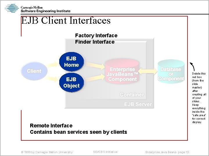 EJB Client Interfaces Factory Interface Finder Interface EJB Home Delete this red box (from