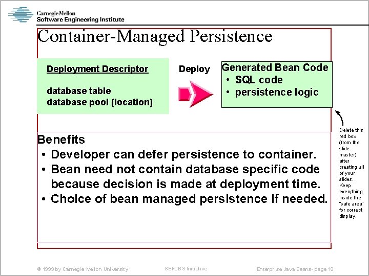 Container-Managed Persistence Deployment Descriptor Deploy database table database pool (location) Generated Bean Code •