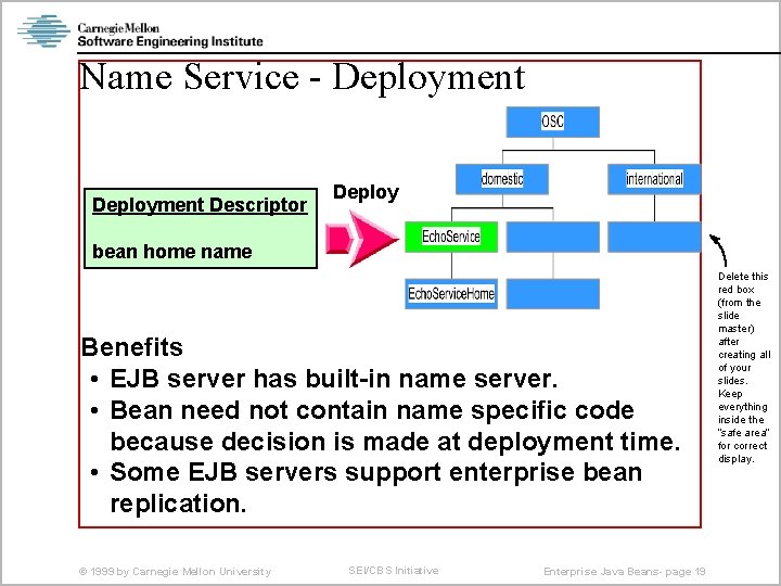Name Service - Deployment Descriptor Deploy bean home name Benefits • EJB server has