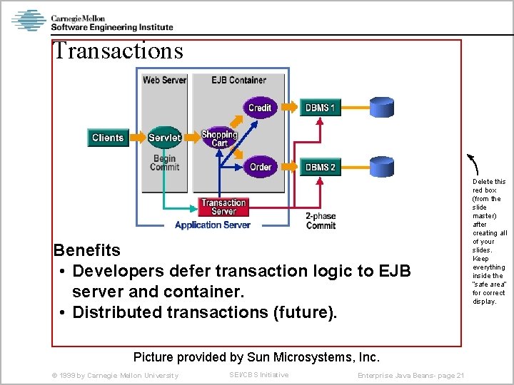 Transactions Benefits • Developers defer transaction logic to EJB server and container. • Distributed