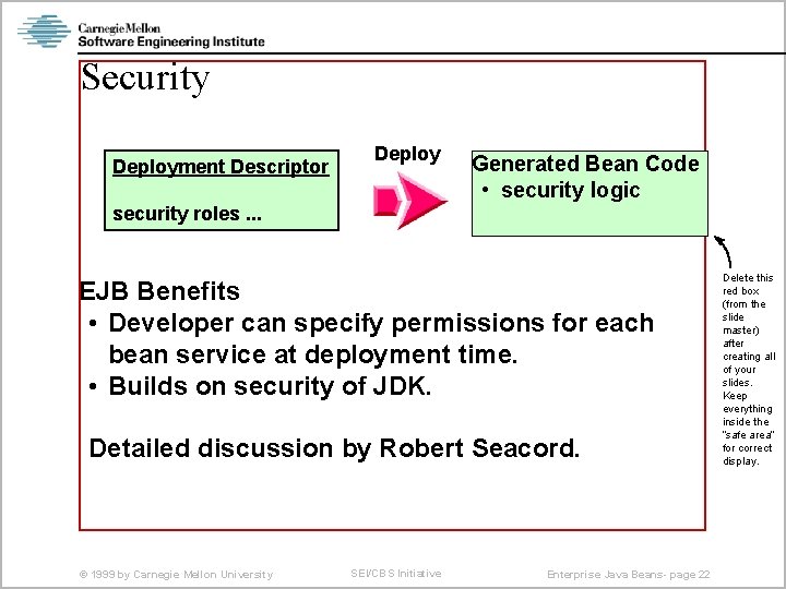 Security Deployment Descriptor Deploy Generated Bean Code • security logic security roles. . .
