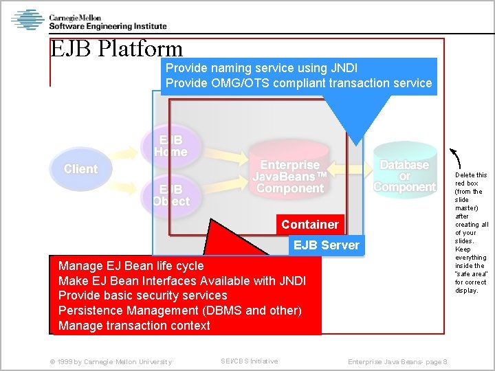 EJB Platform Provide naming service using JNDI Provide OMG/OTS compliant transaction service Container EJB