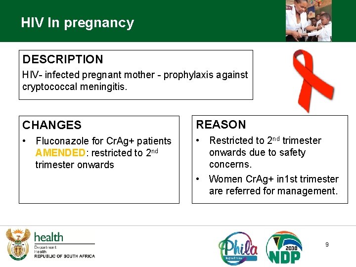 HIV In pregnancy DESCRIPTION HIV- infected pregnant mother - prophylaxis against cryptococcal meningitis. CHANGES