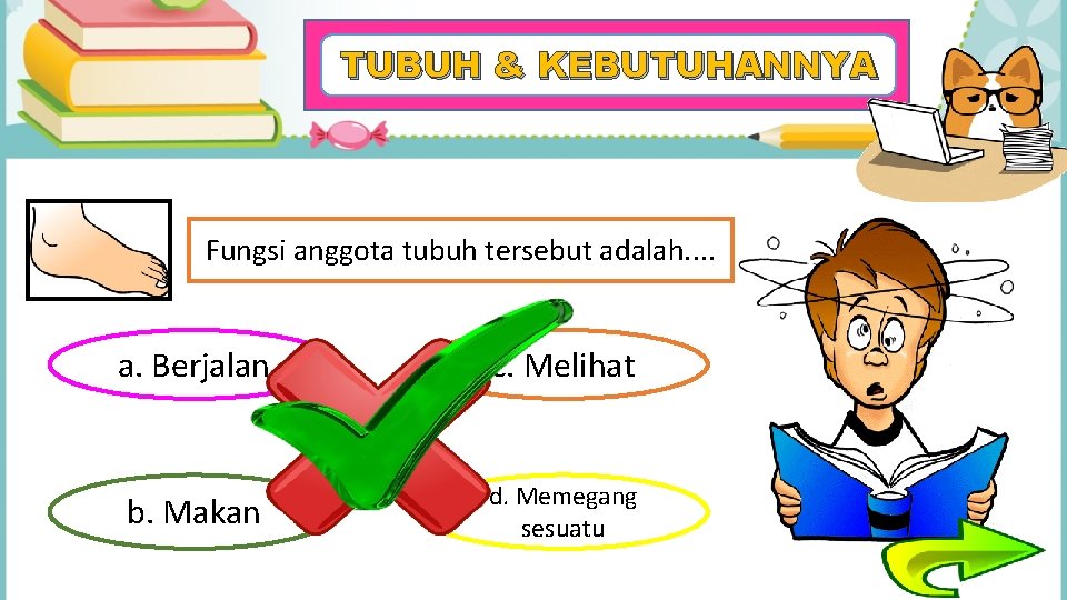 TUBUH & KEBUTUHANNYA Fungsi anggota tubuh tersebut adalah. . a. Berjalan c. Melihat b.