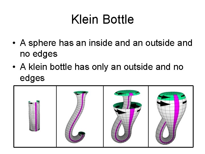 Klein Bottle • A sphere has an inside and an outside and no edges