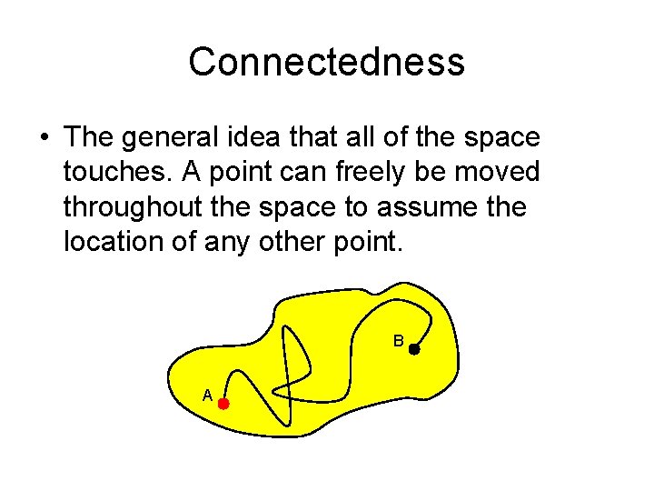 Connectedness • The general idea that all of the space touches. A point can