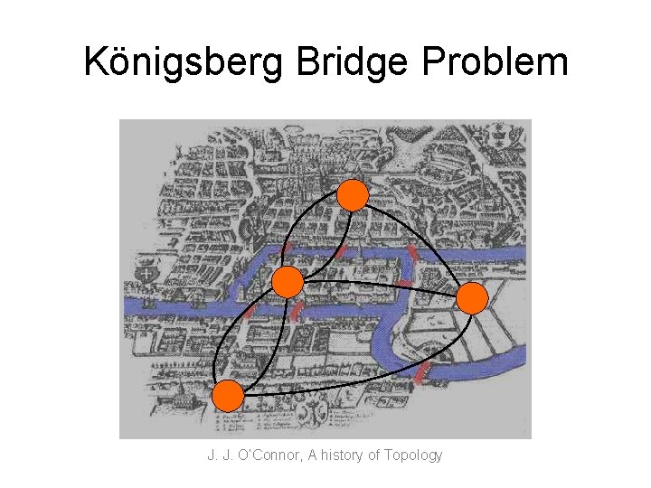 Königsberg Bridge Problem J. J. O’Connor, A history of Topology 