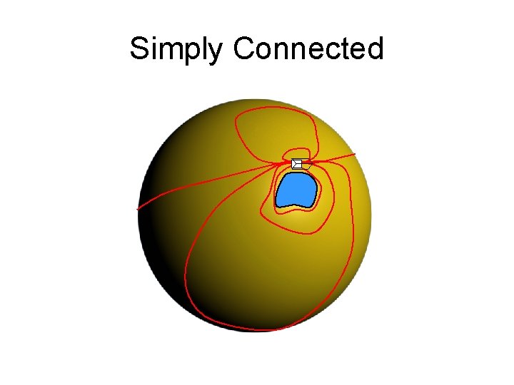 Simply Connected 