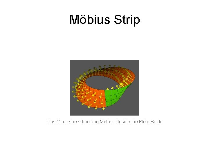 Möbius Strip Plus Magazine ~ Imaging Maths – Inside the Klein Bottle 