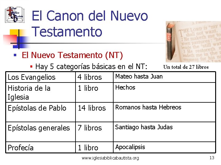 El Canon del Nuevo Testamento § El Nuevo Testamento (NT) § Hay 5 categorías