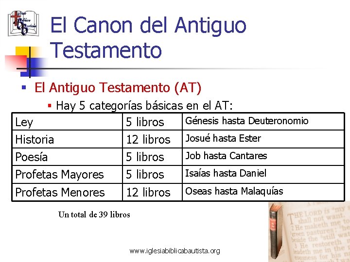 El Canon del Antiguo Testamento § El Antiguo Testamento (AT) § Hay 5 categorías