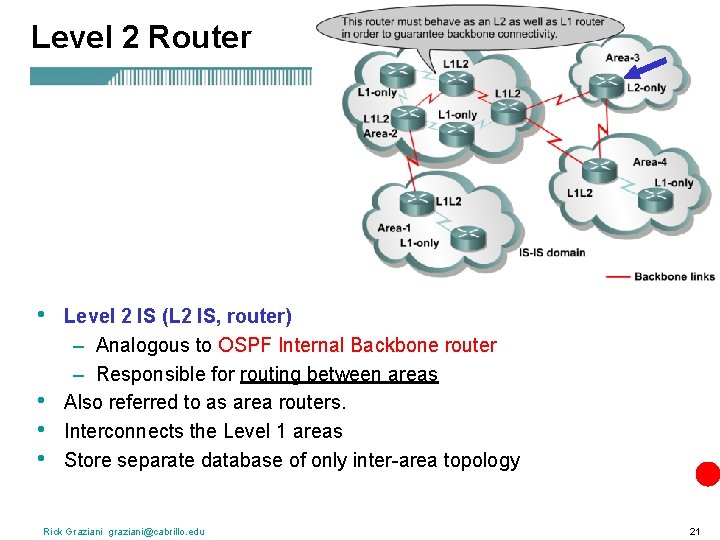 Level 2 Router • • Level 2 IS (L 2 IS, router) – Analogous