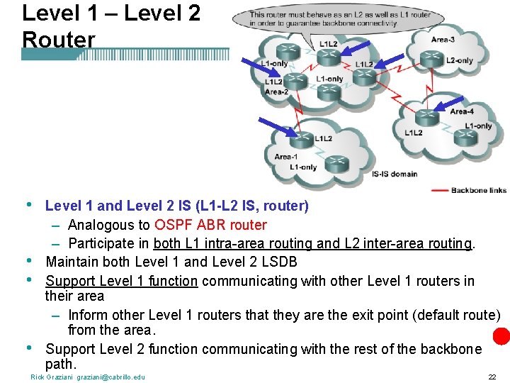 Level 1 – Level 2 Router • • Level 1 and Level 2 IS