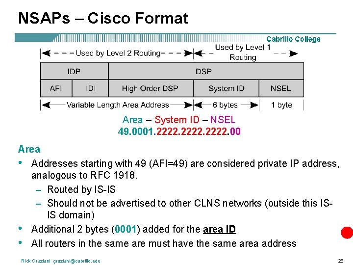 NSAPs – Cisco Format Area – System ID – NSEL 49. 0001. 2222. 00