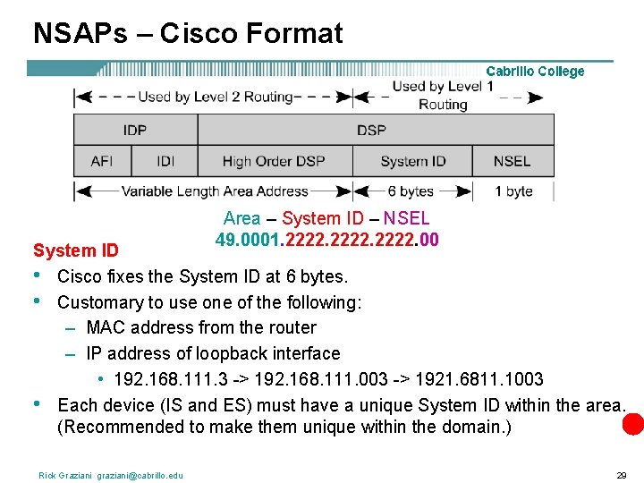 NSAPs – Cisco Format Area – System ID – NSEL 49. 0001. 2222. 00