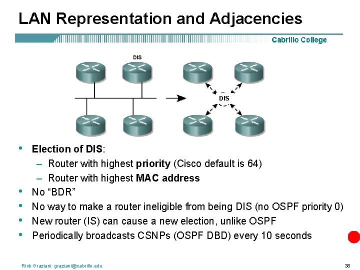 LAN Representation and Adjacencies DIS • • • Election of DIS: – Router with