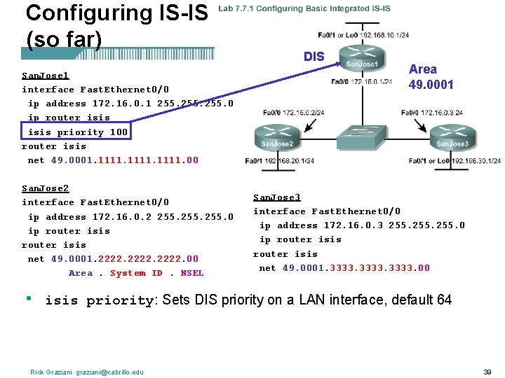 Configuring IS-IS (so far) San. Jose 1 interface Fast. Ethernet 0/0 ip address 172.