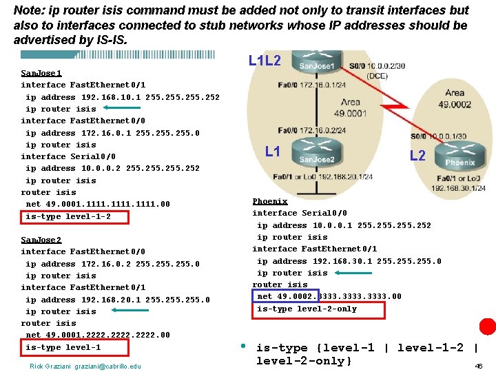 Note: ip router isis command must be added not only to transit interfaces but