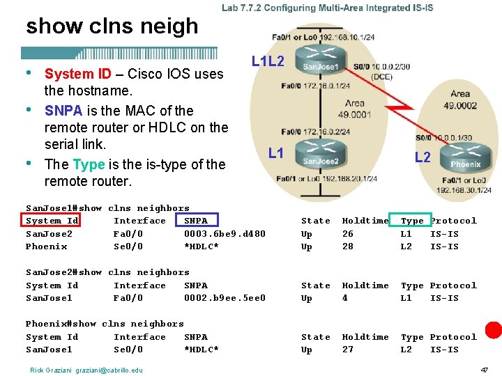 show clns neigh • • • System ID – Cisco IOS uses the hostname.