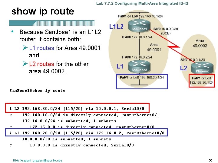 show ip route • Because San. Jose 1 is an L 1 L 2