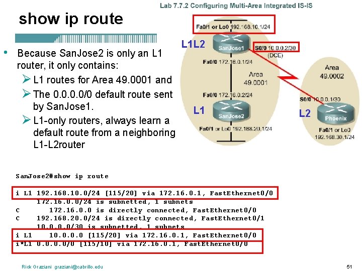 show ip route • Because San. Jose 2 is only an L 1 router,
