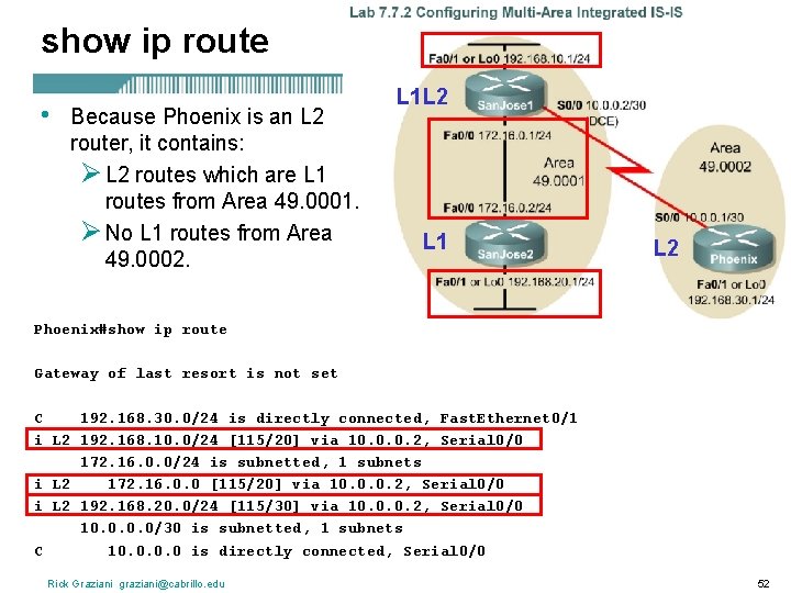 show ip route • Because Phoenix is an L 2 router, it contains: Ø