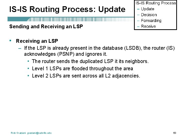 IS-IS Routing Process: Update Sending and Receiving an LSP • Receiving an LSP –