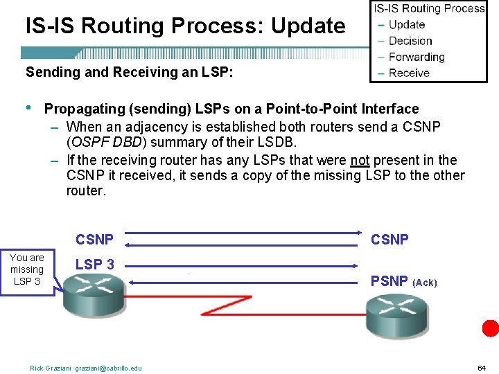 IS-IS Routing Process: Update Sending and Receiving an LSP: • Propagating (sending) LSPs on