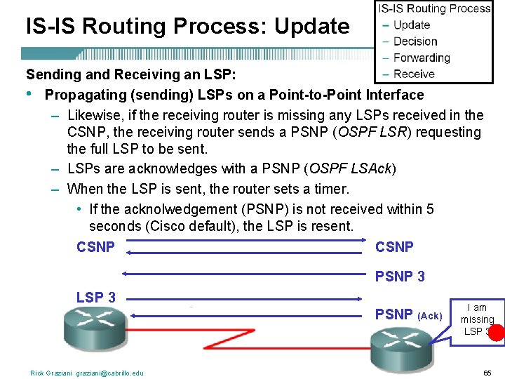 IS-IS Routing Process: Update Sending and Receiving an LSP: • Propagating (sending) LSPs on
