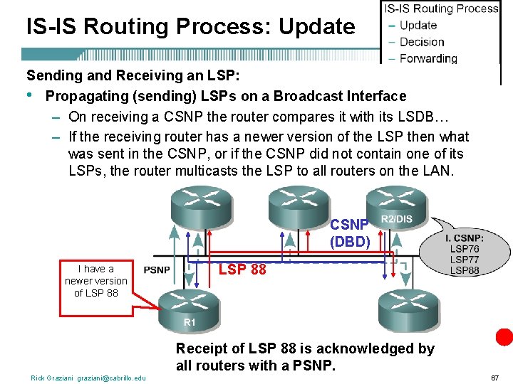 IS-IS Routing Process: Update Sending and Receiving an LSP: • Propagating (sending) LSPs on